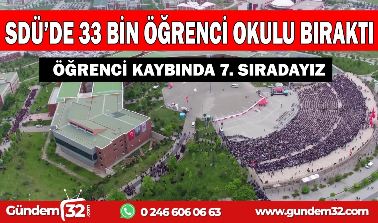 SDÜ'DE 33 BİN ÖĞRENCİ MEZUN OLMADAN OKULU TERK ETTİ