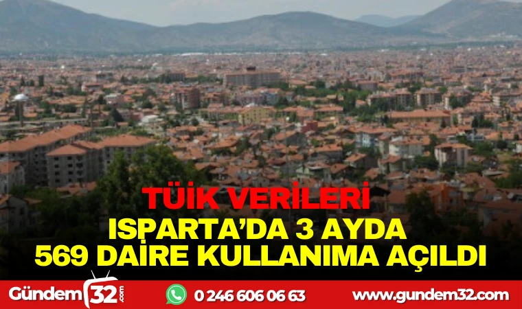 TÜİK VERİLERİ: ISPARTA ’DA 3 AYDA 569 DAİRE KULLANIMA AÇILDI